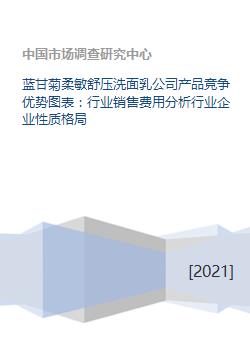 藍甘菊柔敏舒壓洗面乳的市場優(yōu)勢與行業(yè)分析